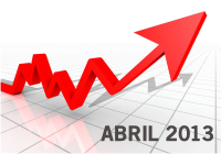 Rentabilidade Fundos x Poupança x CDI - abril 2013