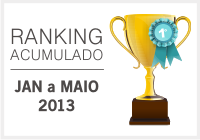 Ranking Fundos Maio 2013