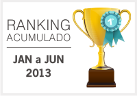 rankingacumulado_junho2013