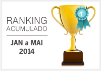 rankingacumulado_maio2014